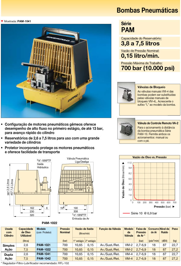 Enerpac_E326-101.jpg