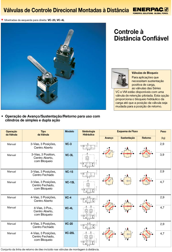 Enerpac_E326-112.jpg