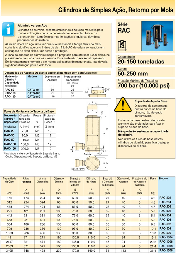 Enerpac_E326-13.jpg