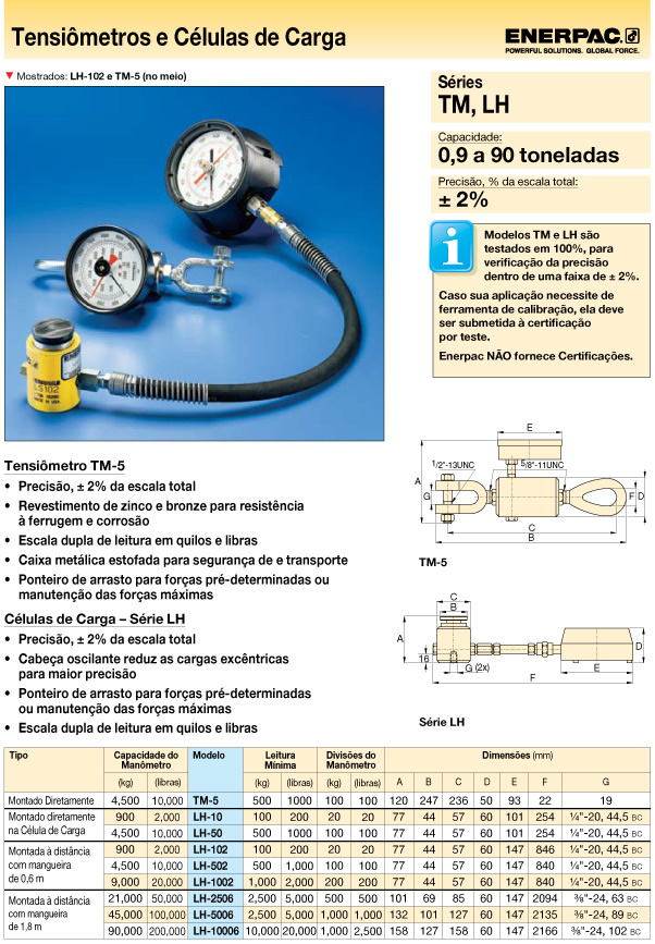 Enerpac_E326-148.jpg