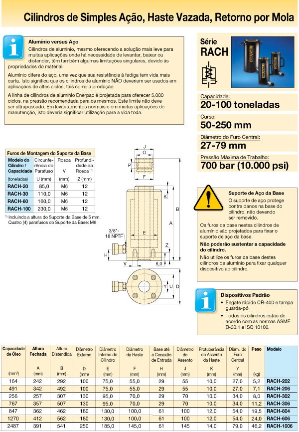 Enerpac_E326-17.jpg