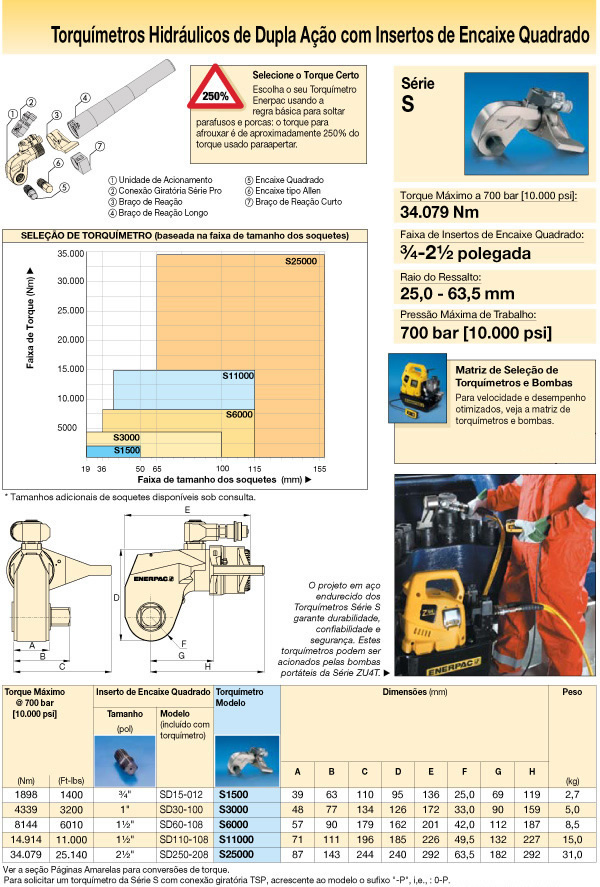 Enerpac_E326-191.jpg