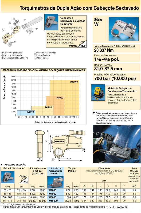 Enerpac_E326-197.jpg