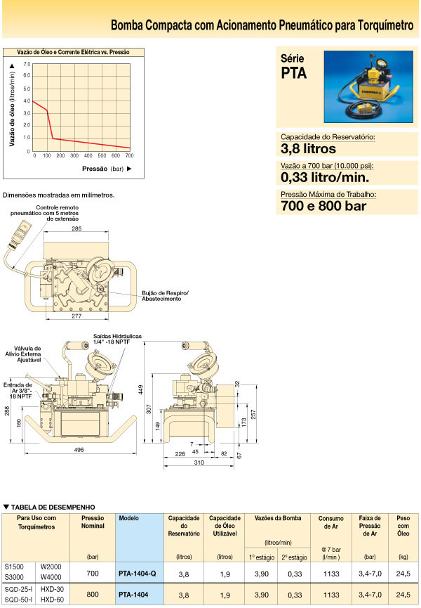 Enerpac_E326-213.jpg