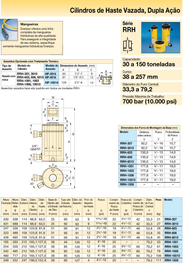 Enerpac_E326-29.jpg