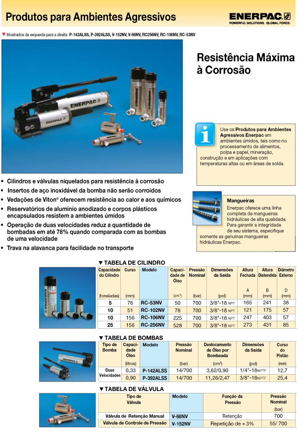 Enerpac_E326-56.jpg