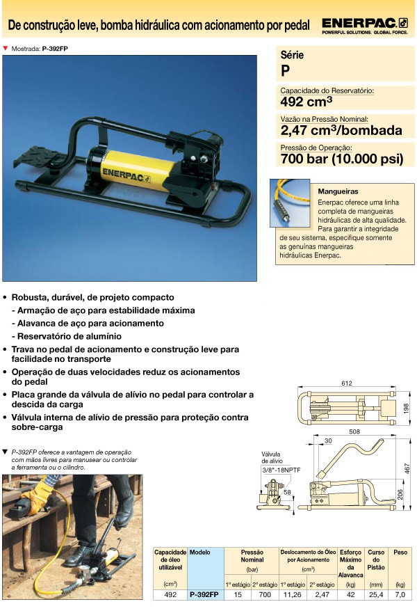 Enerpac_E326-68.jpg