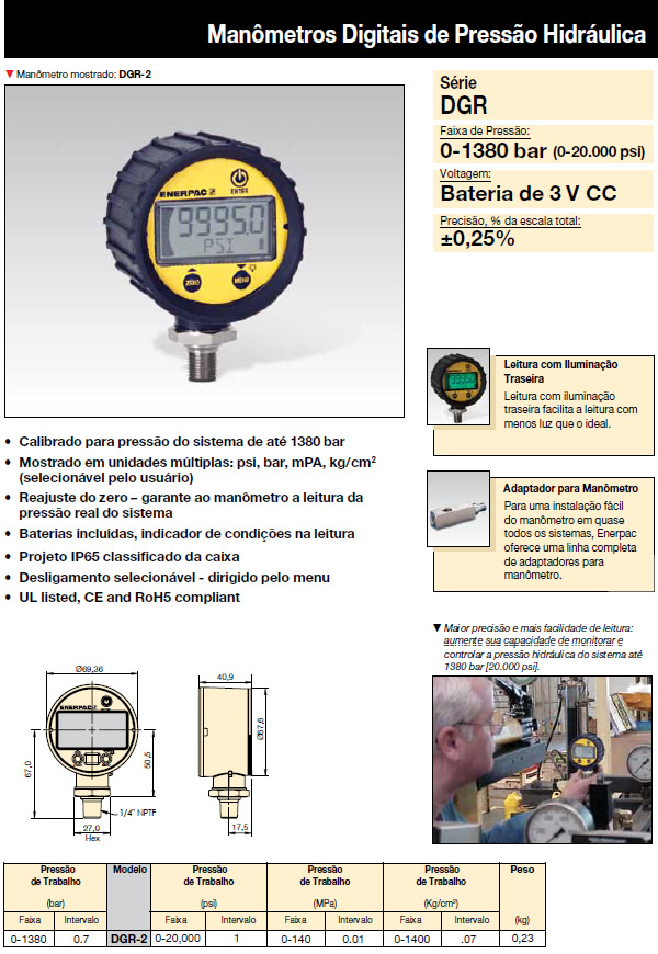 Enerpac_E327-125.jpg