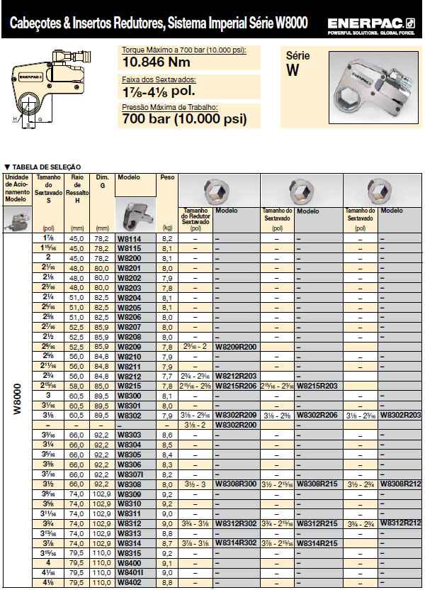 Enerpac_E327-196.jpg