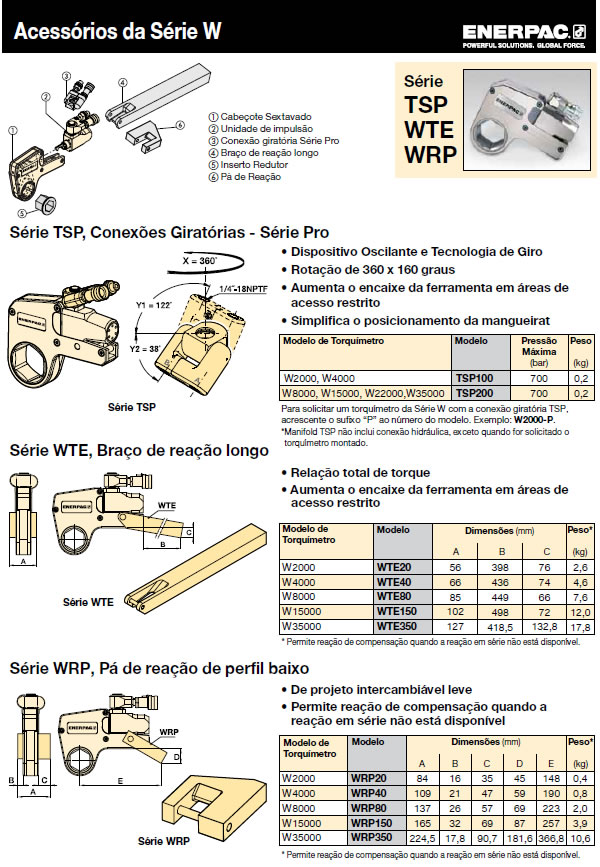 Enerpac_E327-202.jpg