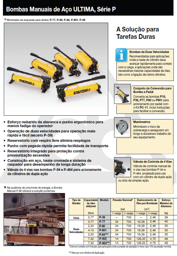 Enerpac_E327-60.jpg