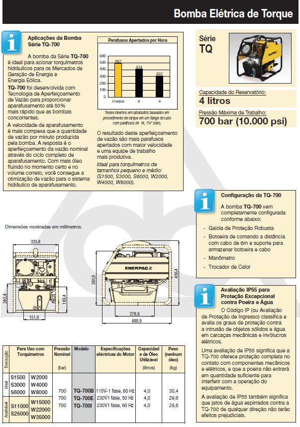 Enerpac_E412-41.jpg