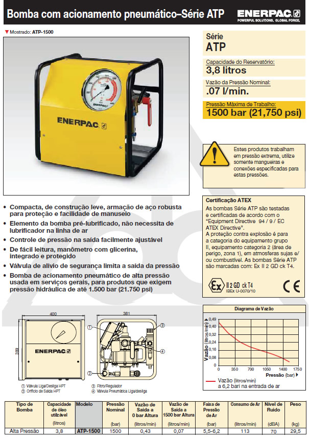 Enerpac_E412-52.jpg