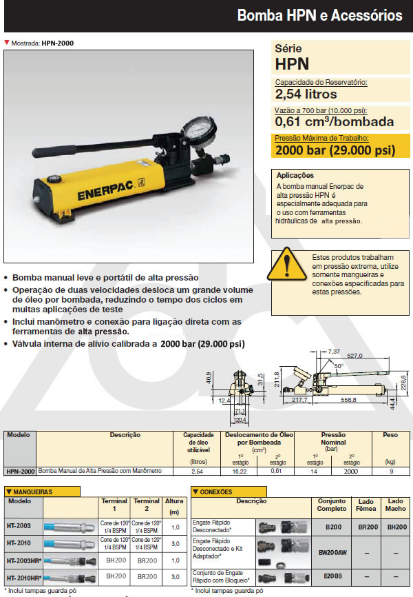 Enerpac_E412-53_2.jpg